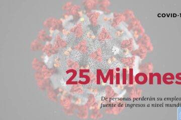 contingencia sanitaria COVID-19 Patrones